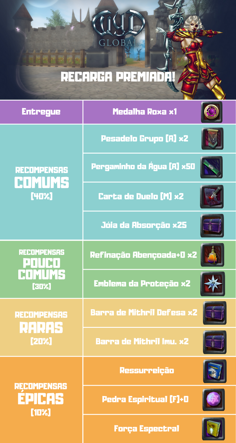 Promo-Novembro-pt-1.png